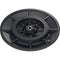 OConnor Mitchell Base for 1040/2560/2575 Heads