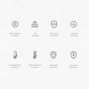 PGYTECH CapLock MantisPod Power Grip (GoPro Edition)