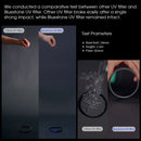 Haida Bluestone Shockproof UV Filter (52mm)