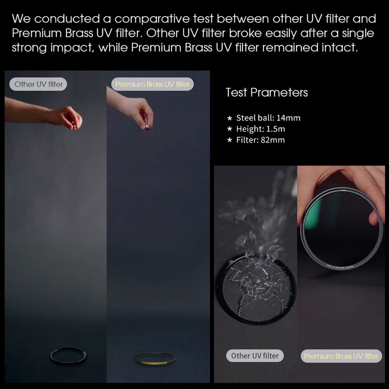 Haida Premium Brass Shockproof UV Filter (52mm)