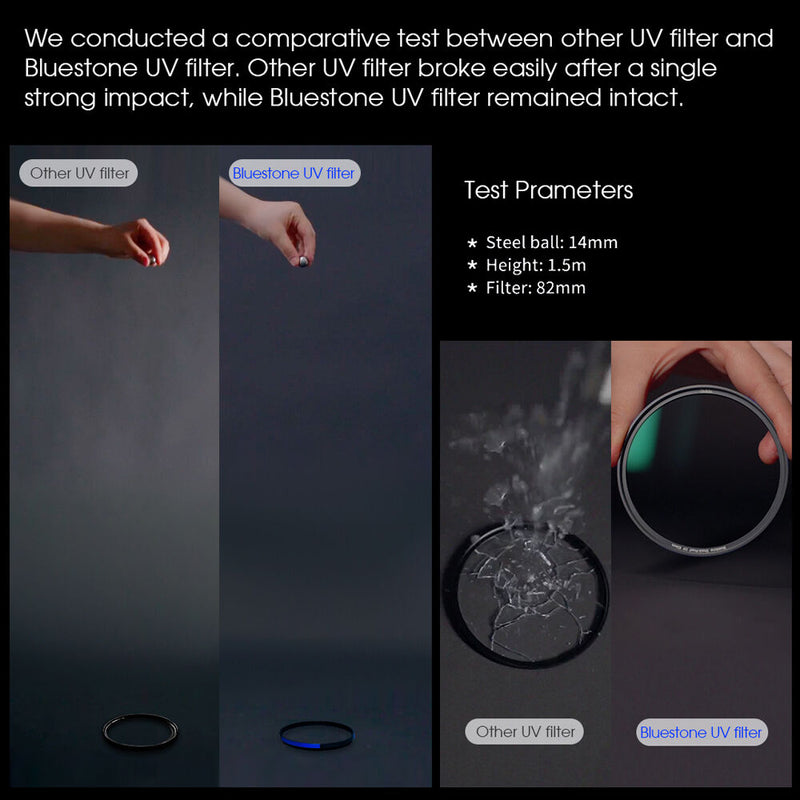 Haida Bluestone Shockproof UV Filter (58mm)