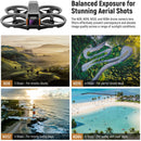 Neewer Snap-On Filter Set for DJI Avata 2 (6-Pack)