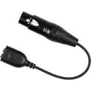 ON SET HEADSETS Live Comms Adapter