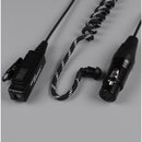 ON SET HEADSETS Live Comms Pro (Black Case)