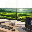 j5create 12-in-1 USB-C Dock with Dual 4K HDMI and 140W GaN Power Adapter