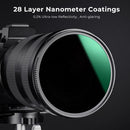K&F Concept Nano-X ND Filter (46mm, 10-Stop)