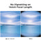 K&F Concept Nano-X ND Filter (77mm, 10-Stop)
