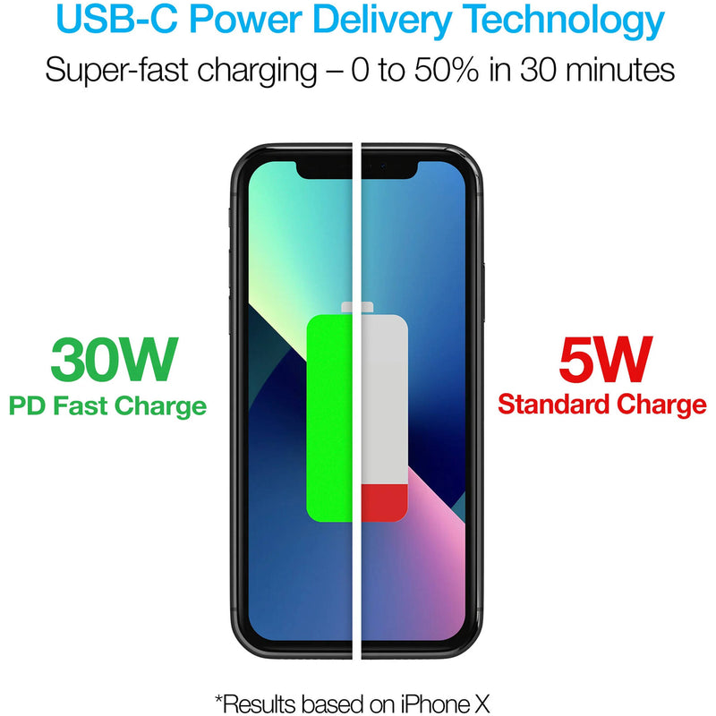 Naztech Ultimate Charging Station Pro