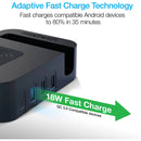 Naztech Ultimate Charging Station Pro