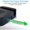 Naztech Ultimate Charging Station Pro