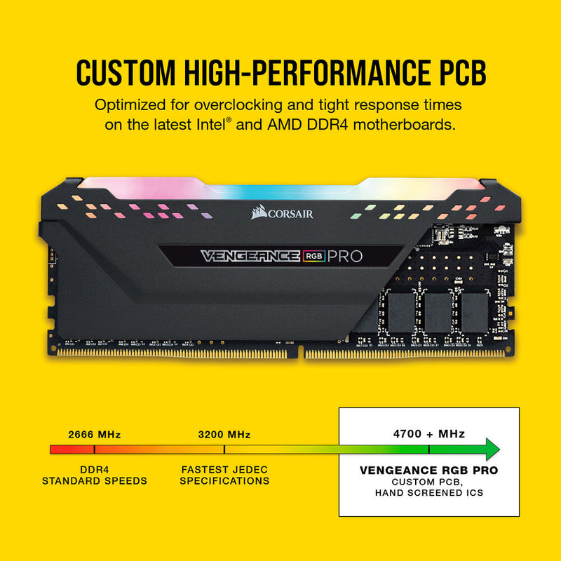 Corsair 32GB VENGEANCE RGB PRO DDR4 3600 MHz Memory Kit (Black, 2 x 16GB)