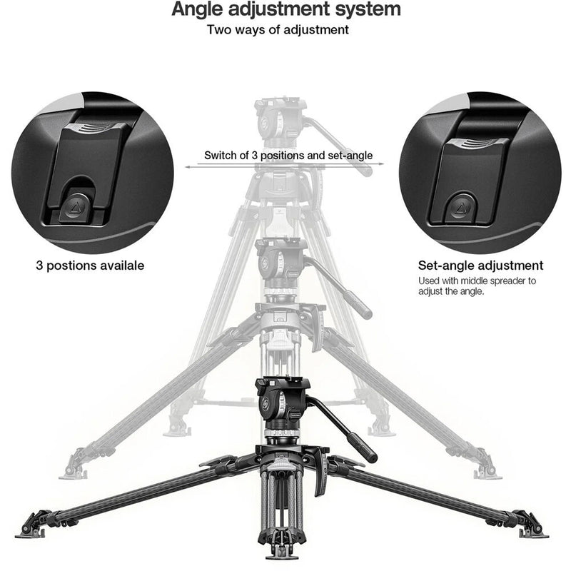 Leofoto LVF-163C+FH-10 Carbon Fiber Tripod & Fluid Head System
