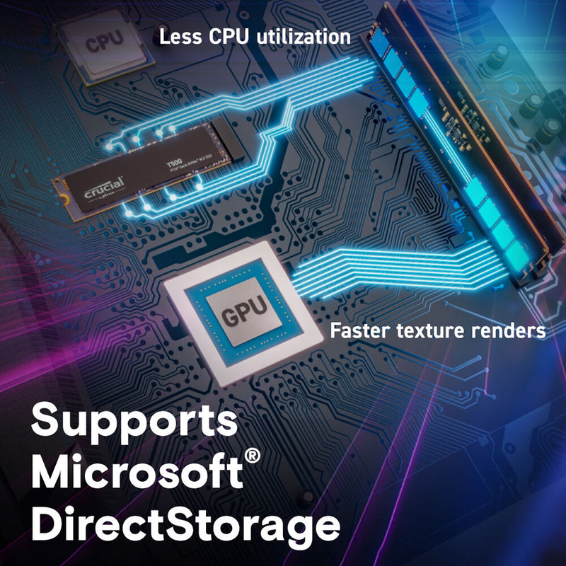 Crucial 1TB T500 PCIe 4.0 x4 M.2 Internal SSD with Heatsink
