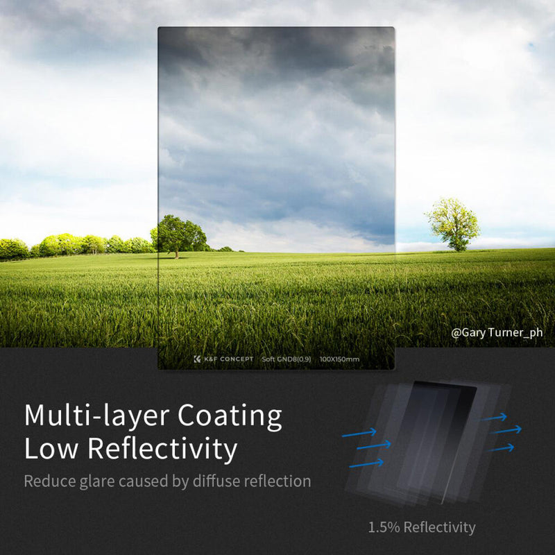 K&F Concept Nano-X Series Square ND & Graduated ND Filter Kit