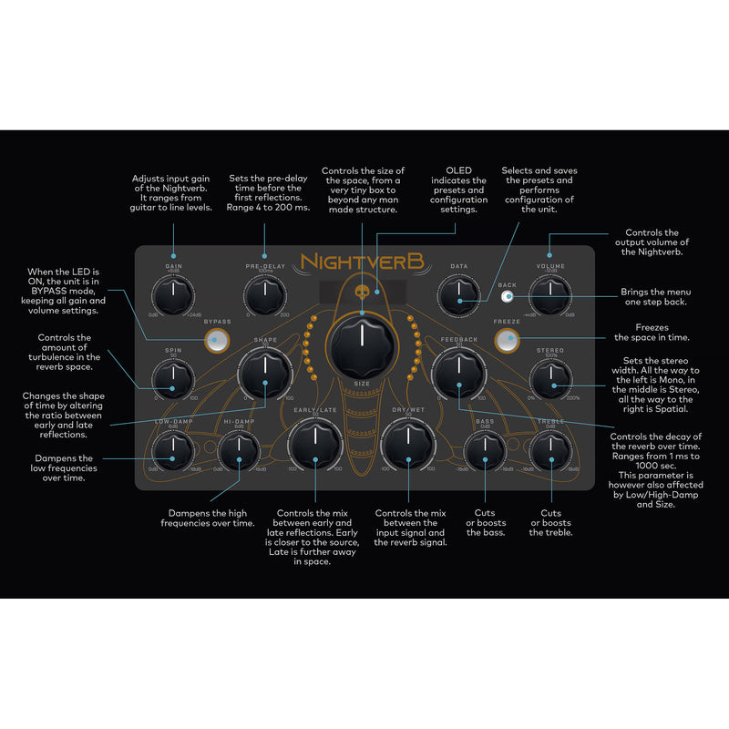 Erica Synths Nightverb Stereo Desktop Reverb Processor