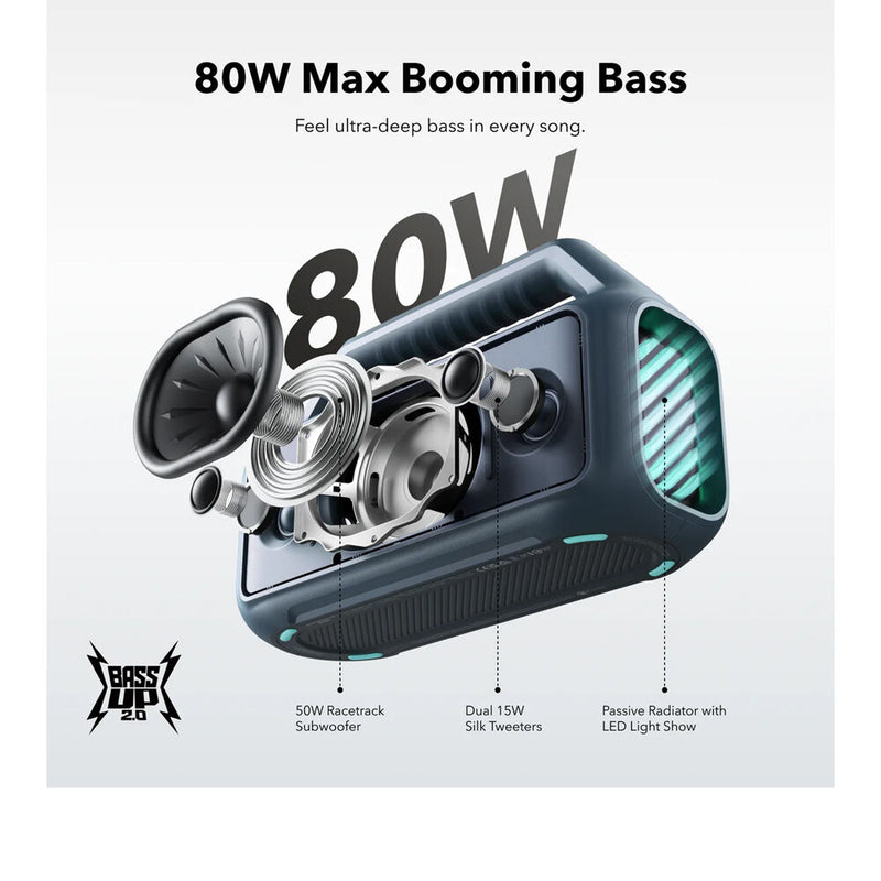 Soundcore by Anker Boom 2 Portable Bluetooth Speaker (Explorer Blue)