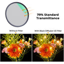 K&F Concept Nano-X Series Black Diffusion Filter (67mm, Grade 1/2)