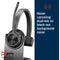 Poly Voyager 4310 Bluetooth Mono Headset with BT700 USB-A Dongle
