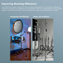 DigitalFoto Solution Limited CINETREE Gear Tree with Rolling Tripod Stand