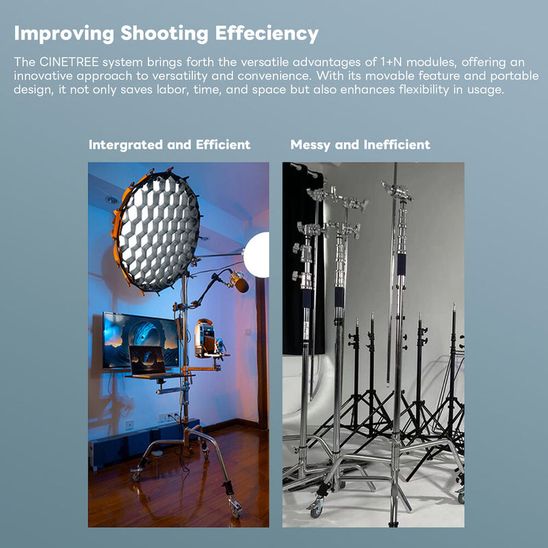 DigitalFoto Solution Limited CINETREE Gear Tree with Rolling Tripod Stand