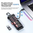 Freewell Duo Card Reader