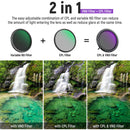 Neewer 2-in-1 True Color Variable ND2-ND32 & CPL Filter (67mm, 1 to 5-Stop)