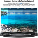 Neewer 2-in-1 True Color Variable ND2-ND32 & CPL Filter (67mm, 1 to 5-Stop)