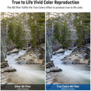 Neewer 2-in-1 True Color Variable ND2-ND32 & CPL Filter (67mm, 1 to 5-Stop)