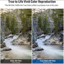 Neewer 2-in-1 True Color Variable ND2-ND32 & CPL Filter (82mm, 1 to 5-Stop)