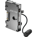 Wooden Camera Core Accessory System for Canon C400 (Gold Mount)