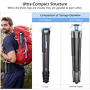 ARTCISE CT80C Compact Carbon Fiber Tripod