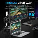 Sabrent Thunderbolt 4 Docking Station with Desk Mount Monitor Arm