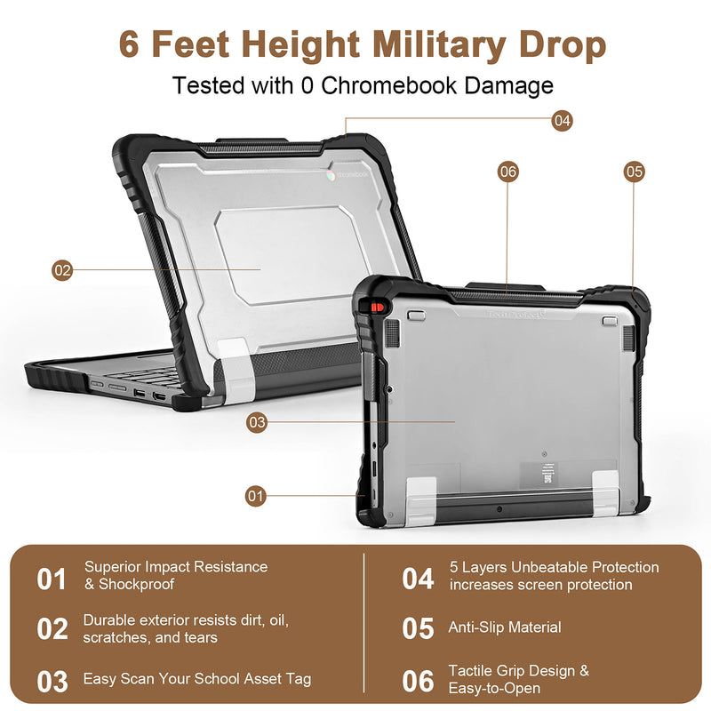 TechProtectus ShockProof Hard-Shell Case for Lenovo 11" 100e or 100w Gen 4 Chromebook