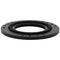 ZWO M48 Sensor Tilt Plate