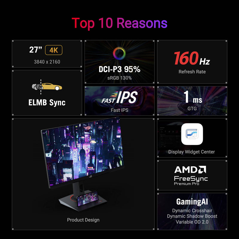 ASUS Republic of Gamers Strix XG27UCS 27" 4K HDR 160 Hz Gaming Monitor