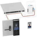 Ubiquiti Networks 5" UniFi Access Intercom Viewer