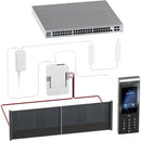 Ubiquiti Networks UniFi Gate Access Starter Kit