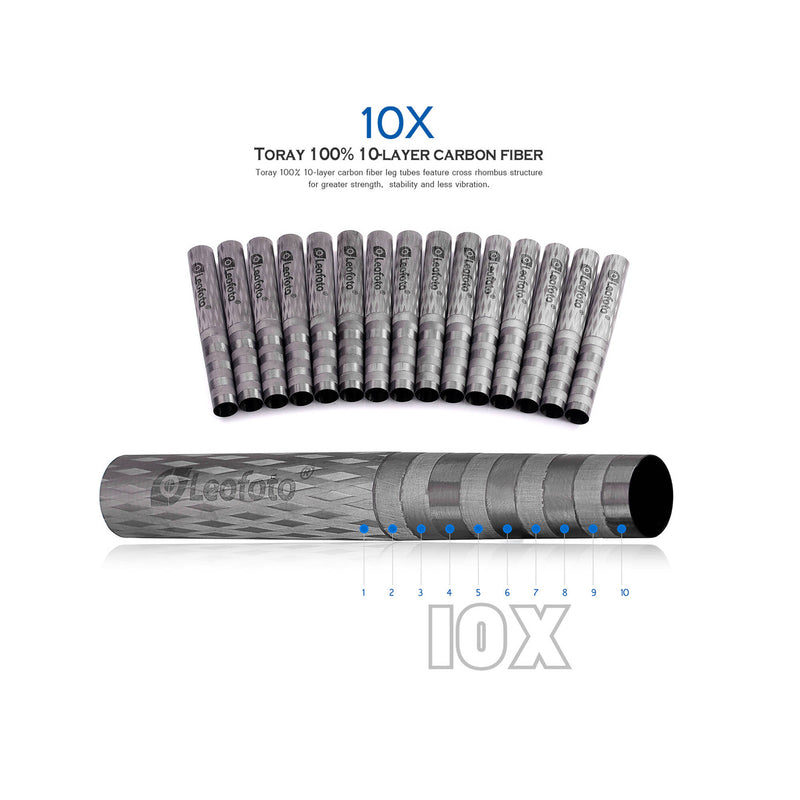 Leofoto LS-224CX Carbon Fiber Tripod