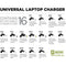 PowerPeak Universal Laptop Charger