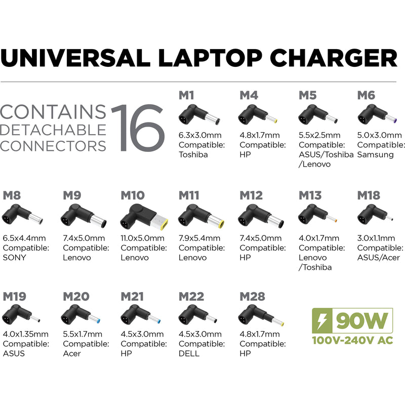PowerPeak Universal Laptop Charger