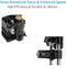 Proaim Explorer Motorized Pan/Tilt Head for Jib/Crane (17.6 lb Payload)