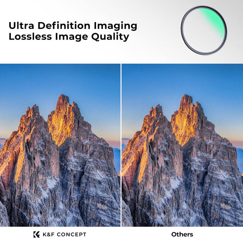 K&F Concept Nano-X Series MCUV Filter (86mm)