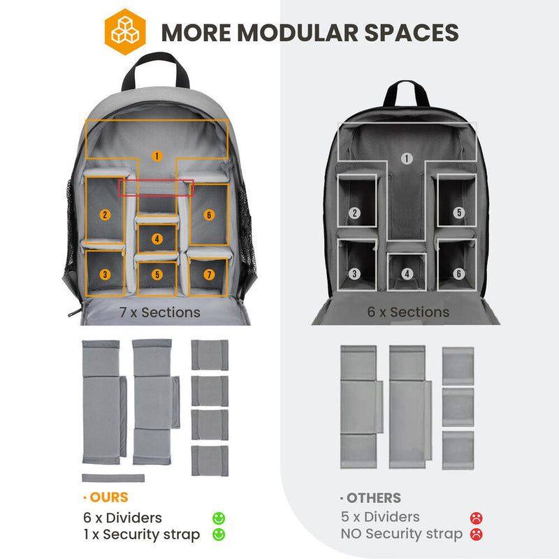 TARION TBS Camera Backpack (Gray)