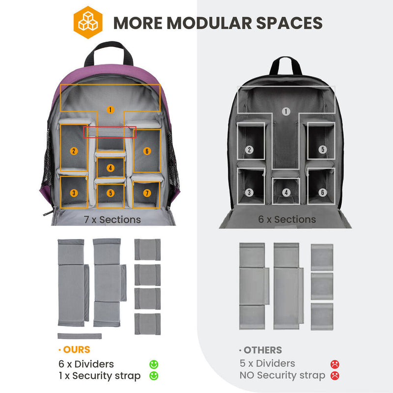 TARION TBS Camera Backpack (Purple)