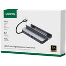 UGREEN USB-C Docking Station for Steam Deck