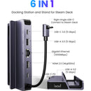 UGREEN USB-C Docking Station for Steam Deck