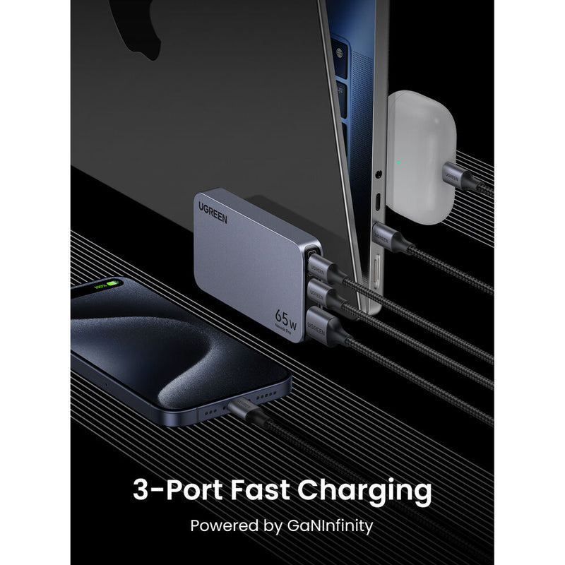 UGREEN Nexode Pro 65W GaN 3-Port USB Charger