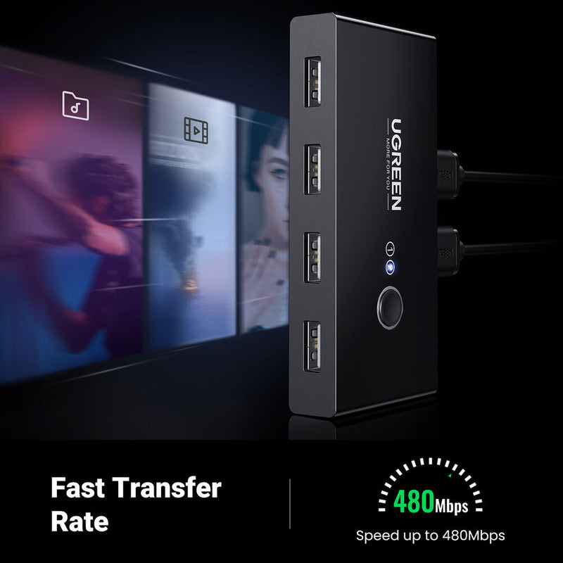 UGREEN USB-A 2.0 4-Port Switch