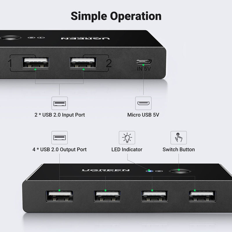 UGREEN USB-A 2.0 4-Port Switch