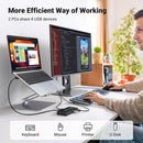 UGREEN USB-A 3.0 4-Port Switch